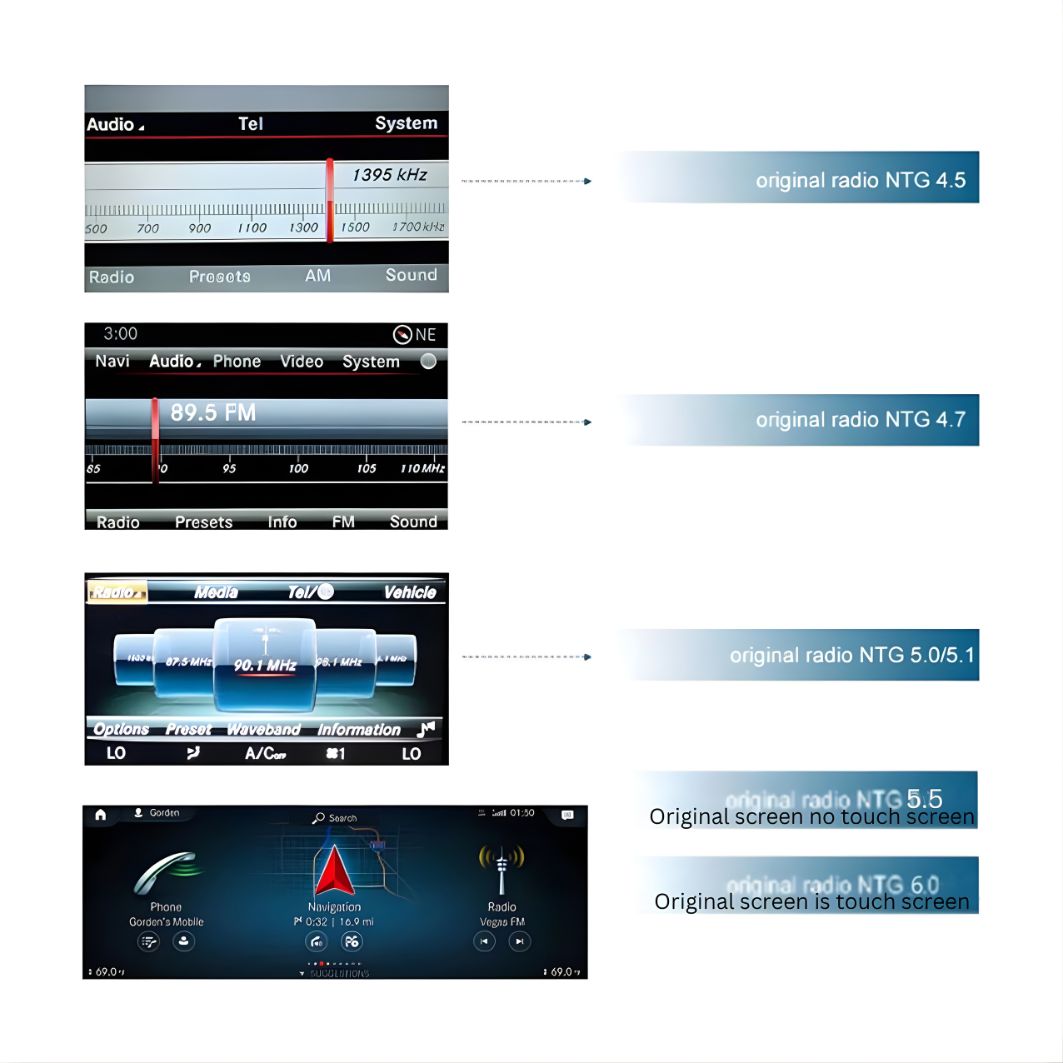 For Mercedes Benz Retrofit Apple CarPlay Android Auto Integration NTG 4.0 NTG 4.5 NTG 5.0 NTG 5.5 NTG 6.0 - DriveCast