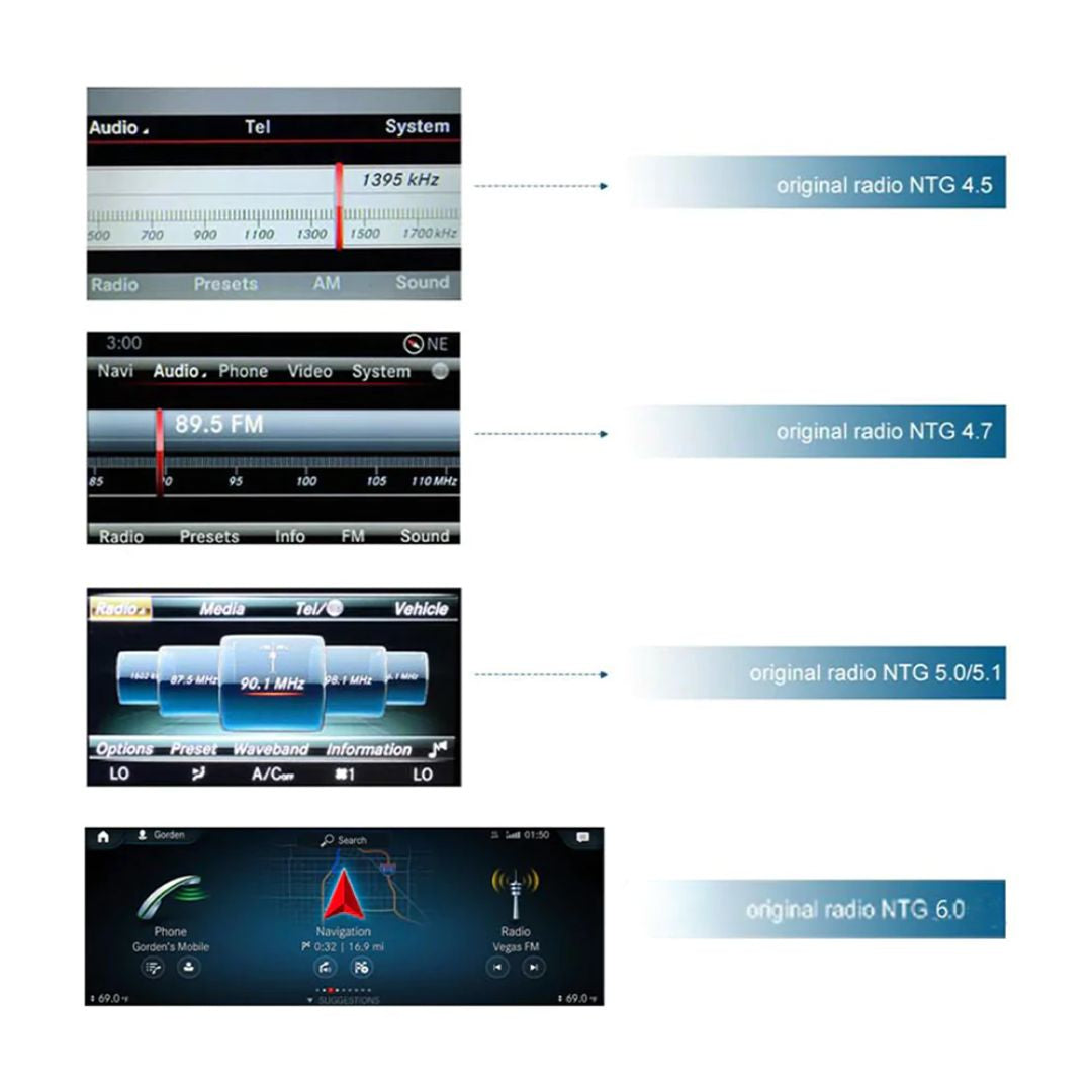 For Mercedes Benz Retrofit Apple CarPlay Android Auto Integration NTG 4.0 NTG 4.5 NTG 5.0 NTG 6.0