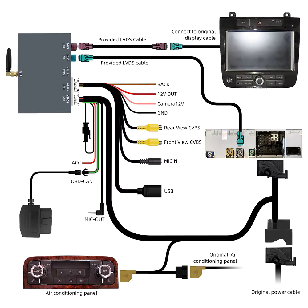 For Volkswagen Touareg 2011-2017 CarPlay Android Auto Retrofit Integration VW
